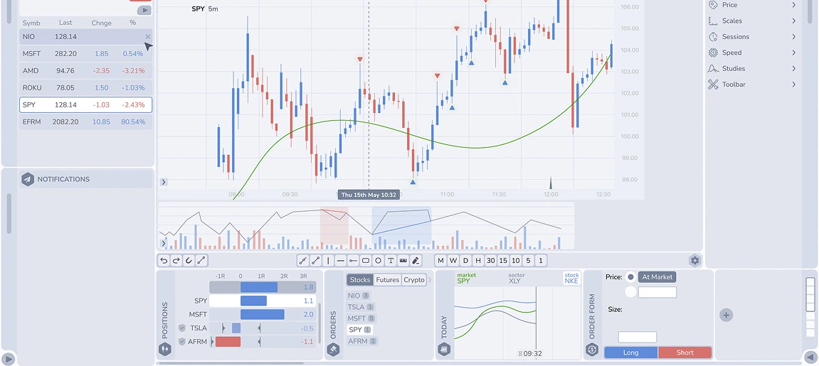 LegionCharts Screenshot, Bottom